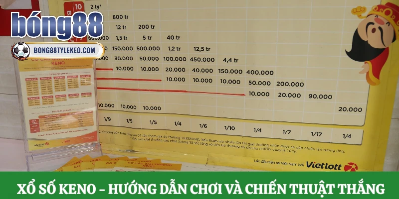 xo-so-keno-huong-dan-choi-va-chien-thuat-thang